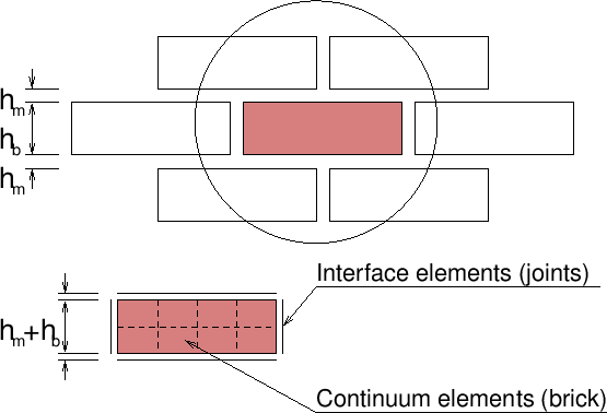 \includegraphics[width=0.7\textwidth]{mmodel.eps}