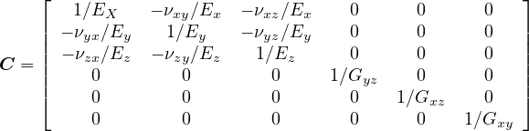     ⌊                                                  ⌋
        1∕EX    - νxy∕Ex   - νxz∕Ex   0      0      0
    ||  - νyx∕Ey   1∕Ey    - νyz∕Ey   0      0      0   ||
C = ||  - νzx∕Ez - νzy∕Ez    1∕Ez      0      0      0   ||
    ||     0        0         0     1∕Gyz    0      0   ||
    ⌈     0        0         0       0    1∕Gxz    0   ⌉
          0        0         0       0      0    1∕Gxy

