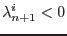 $ \lambda^i_{n+1} <0$