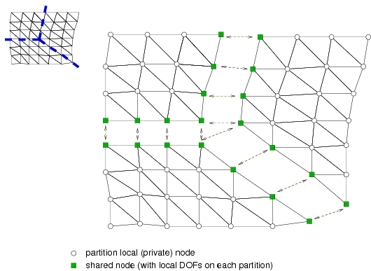 node_cut.png node_cut.png