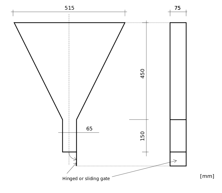 v_funnel_geometry.png v_funnel_geometry.png