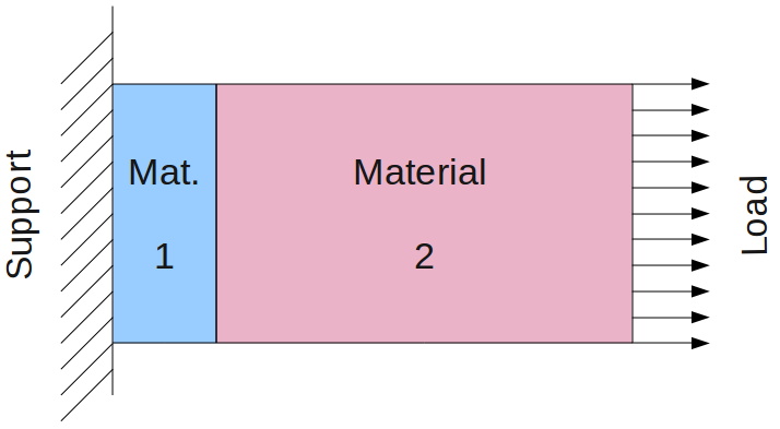 scheme.png scheme.png