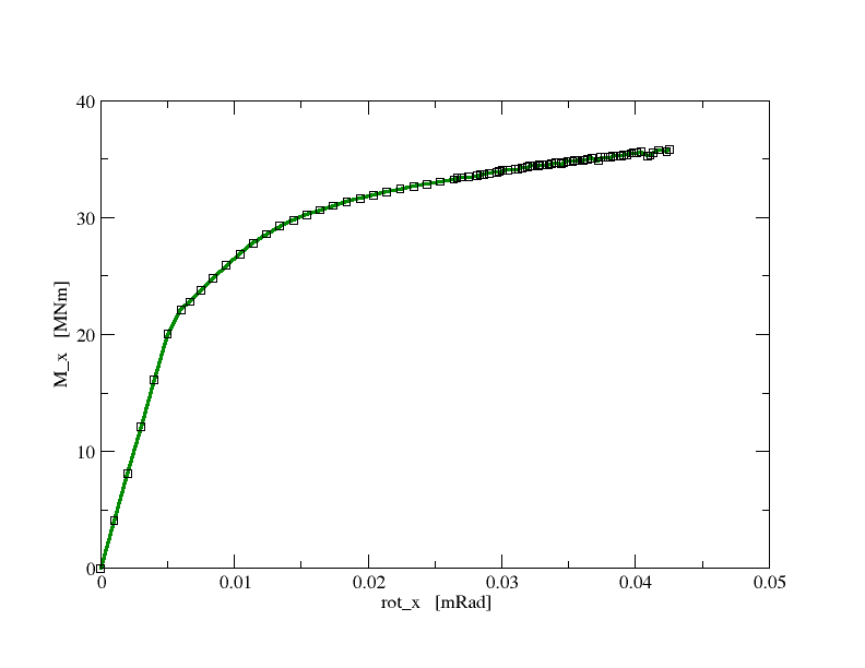 joint_plasticity_ldd.png joint_plasticity_ldd.png
