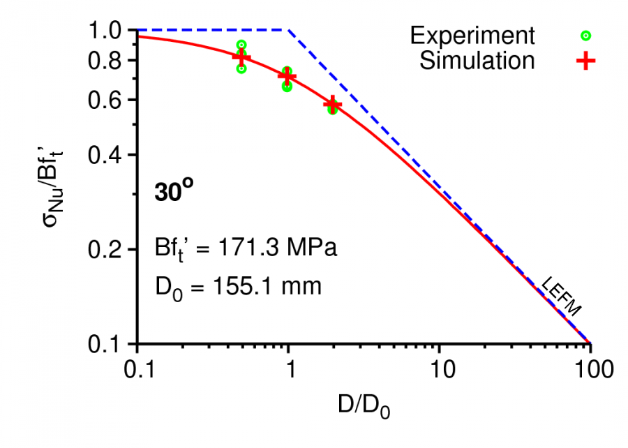 30_rsize_effectb.png 30_rsize_effectb.png