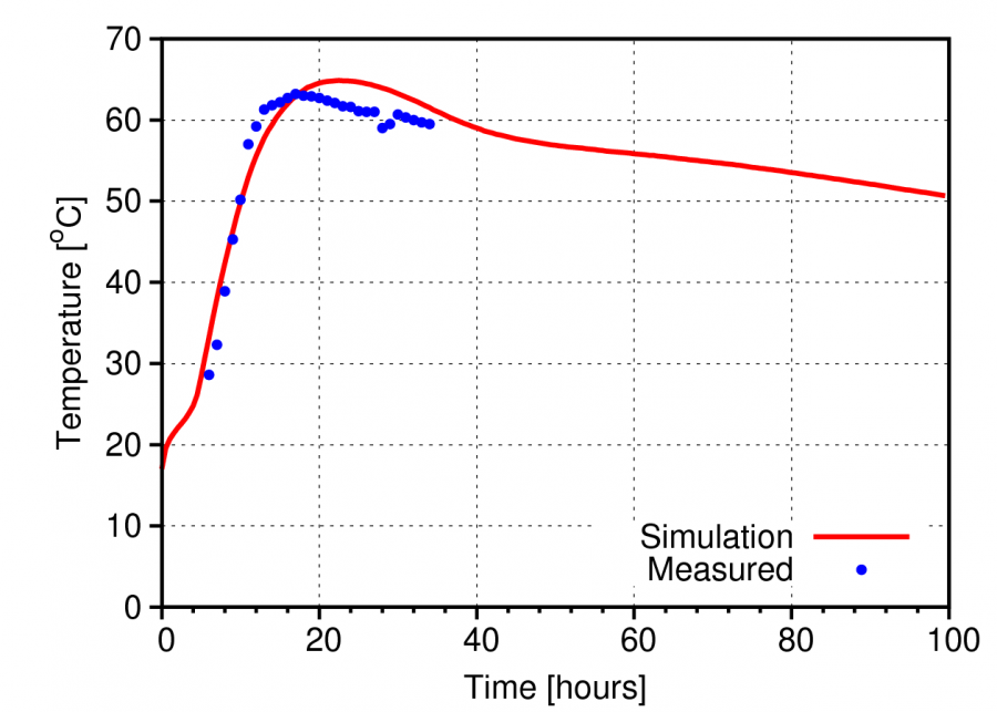 oparno_02.png oparno_02.png