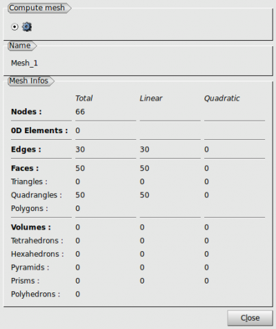 Mesh info